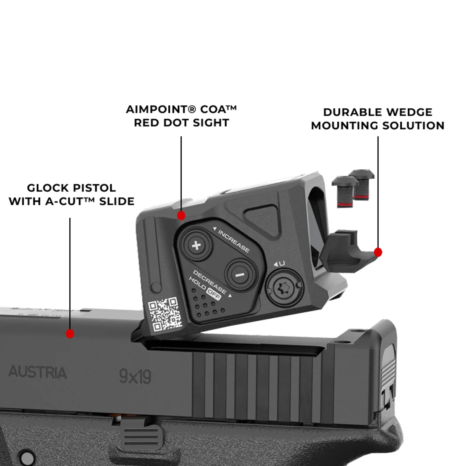 Detalhe do sistema A-CUT: o red dot Aimpoint COA, os parafusos e a cunha de montagem
