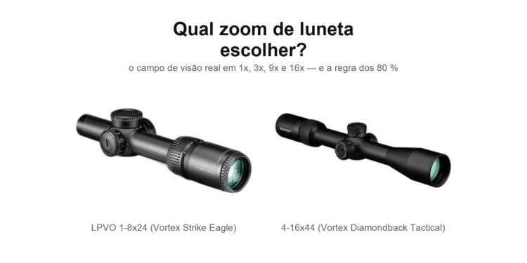 Lunetas Vortex Strike Eagle 1-8x24 e Diamondback Tactical 4-16x44 lado a lado, ilustrando a escolha do zoom de luneta para cada aplicação