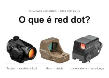 Três tipos de red dot lado a lado: red dot tubular Vortex Crossfire, micro red dot Vortex Defender-ST e red dot de janela aberta Sightmark Ultra Shot