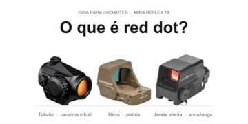 Três tipos de red dot lado a lado: red dot tubular Vortex Crossfire, micro red dot Vortex Defender-ST e red dot de janela aberta Sightmark Ultra Shot